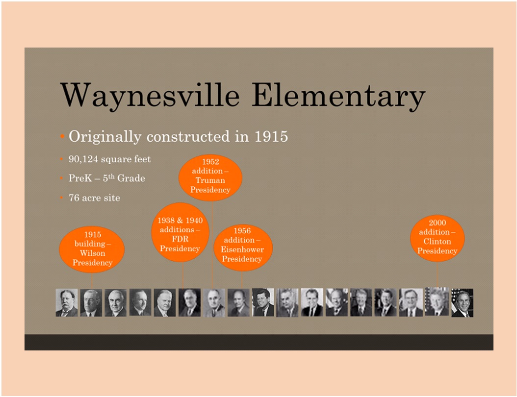 WAYNESVILLE elementary original construction